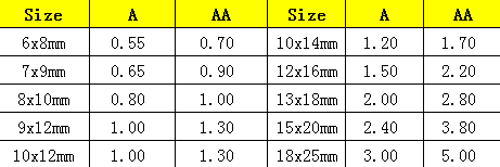 微信截图_20190603114142.png